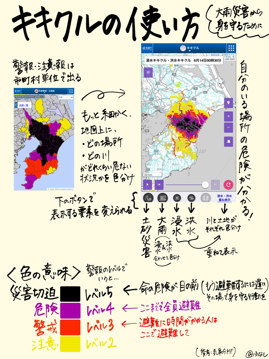 funashi_weather's tweet photo. キキクルの使い方解説を載せておきます
紫までに危険な場所から全員避難を🟣‼️

気象庁HP キキクル
https://t.co/D2qTw9OgHa https://t.co/mOnol6oMCx