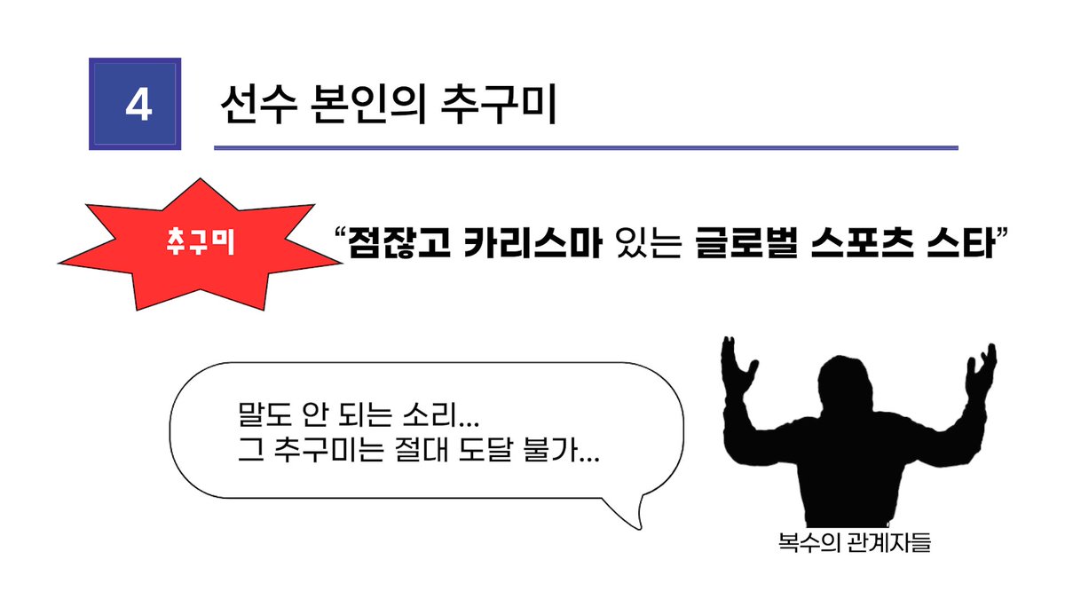 new_structure_'s tweet photo. 추구미: 카리스마 포수
도달가능미: 김큐티 https://t.co/OTuLzqfWWB