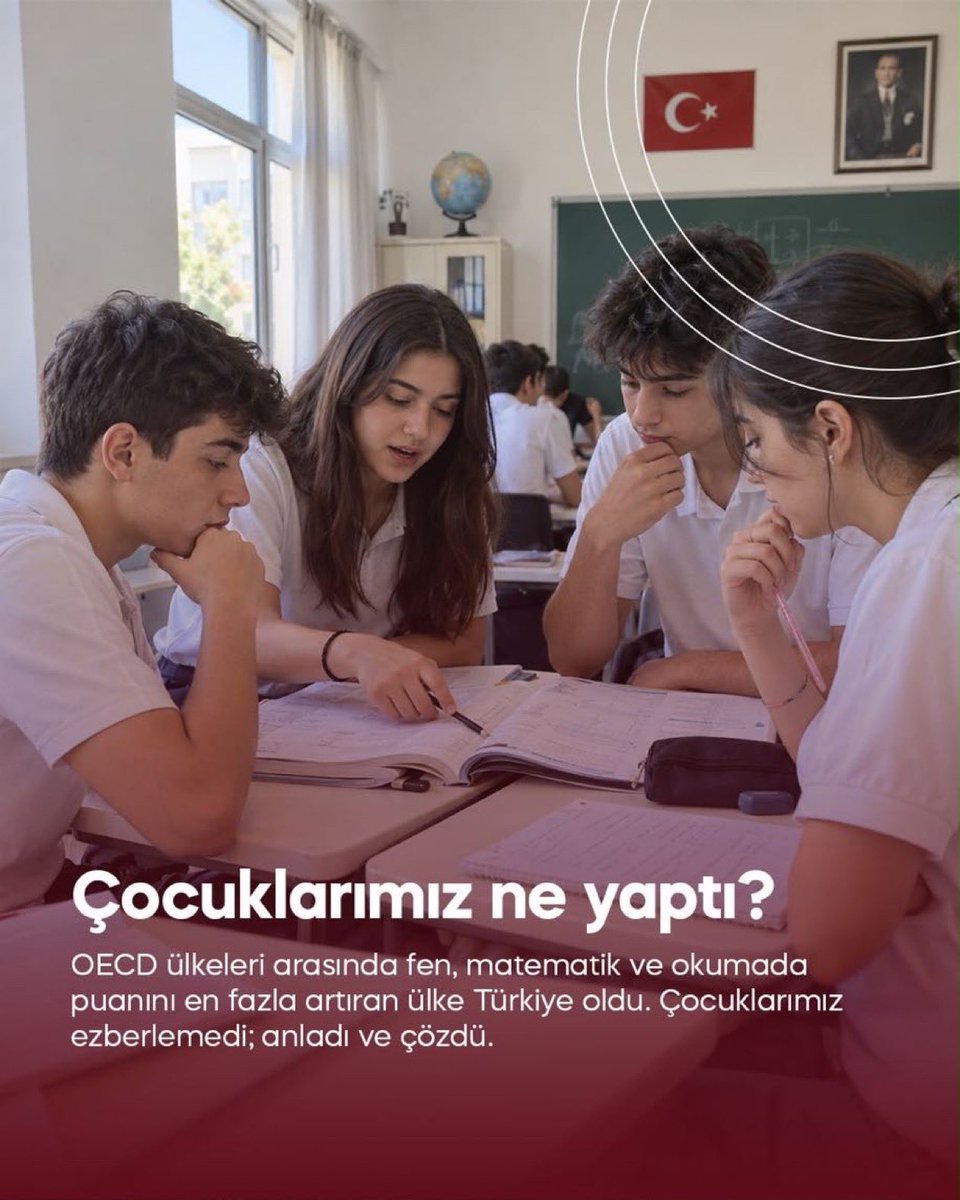 emre_caliskan's tweet photo. Çocuklarımız Ne Yaptı? 🇹🇷✨

OECD ülkeleri arasında fen, matematik ve okumada puanını en fazla artıran ülke Türkiye oldu.

Çocuklarımız ezberlemedi; anladı ve çözdü! 💡📚

#TürkiyeYüzyılı

@emre_caliskan
@Yusuf__Tekin
@tcmeb

#PiSA2025ZirveninAdıTurkiye https://t.co/CxU8YR2T5x