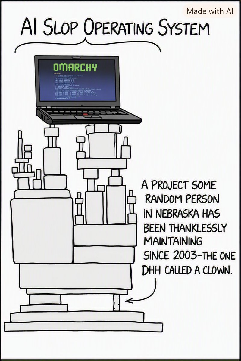 SootySec's tweet photo. CuckLinux aka @OmarchyLinux https://t.co/TcvYwF66mI