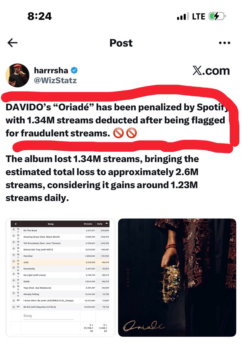 favour0950's tweet photo. Davido nah fraudulent 
Wizkid nah glitch
Okay. https://t.co/CvT4uedeYF
