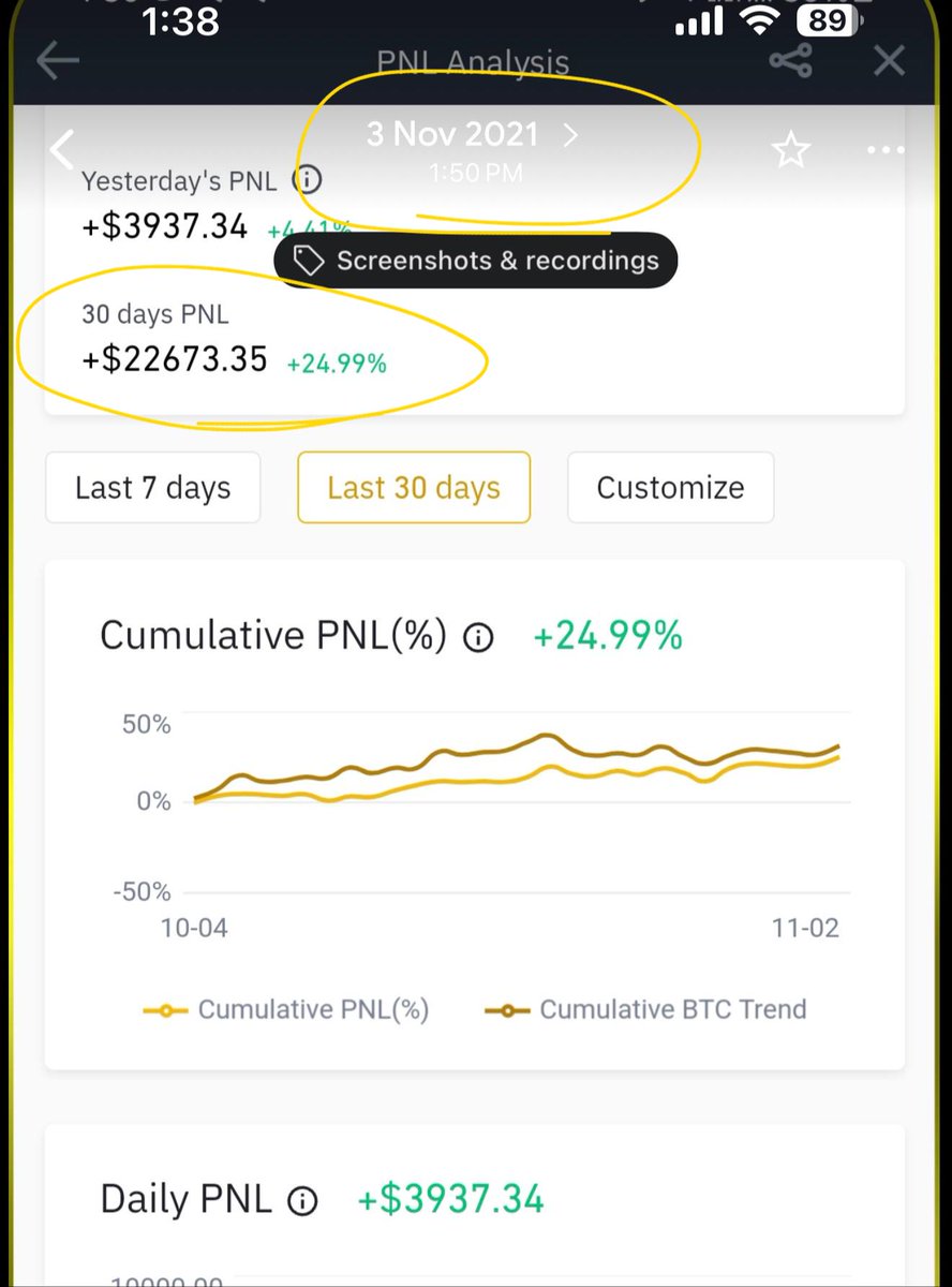 thisisksa's tweet photo. 6 years ago, I was already making thousands of dollars in profit, even before I started my Telegram group or Twitter page.

I was buying ₹70–80Lakh cars with trading money.

And no, it wasn’t from referrals, courses or shilling shitcoins.

I was trading DEXs 6 years ago, when most traders were still glued to CEXs. 
I was trading on PancakeSwap back then, when most people weren’t even talking about DEX trading.

There were nights I stayed up till 7 AM just to catch one move.

There were massive wins.
There were massive losses.

I blew accounts. Tested strategies. Changed systems. Made mistakes. Started again.

Nobody saw those years.

People usually only see the lifestyle and assume it came from selling a course or making money from referrals.

It didn’t.

Whatever I have today came from years of putting in the screen time and building the skill.

And that’s exactly why I share what I’ve learned today.

I run free and paid communities, take live sessions every day, share my setups and signals, and try to give people access to the things I wish I had when I started.

The best part is not about me making money.

It’s seeing people in my community actually improve because of something I taught them.

I spent years learning this the hard way.

Now I’m just trying to make sure you don’t have to.