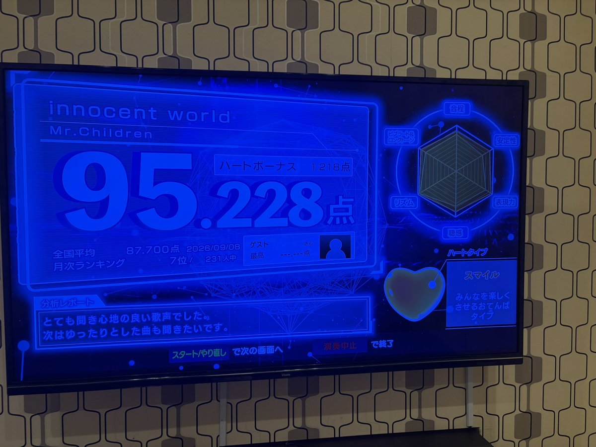 Horned_cat1396's tweet photo. 見にくいンゴねぇ…
95↑PL50曲超えたぞう https://t.co/lovp7tkhoh