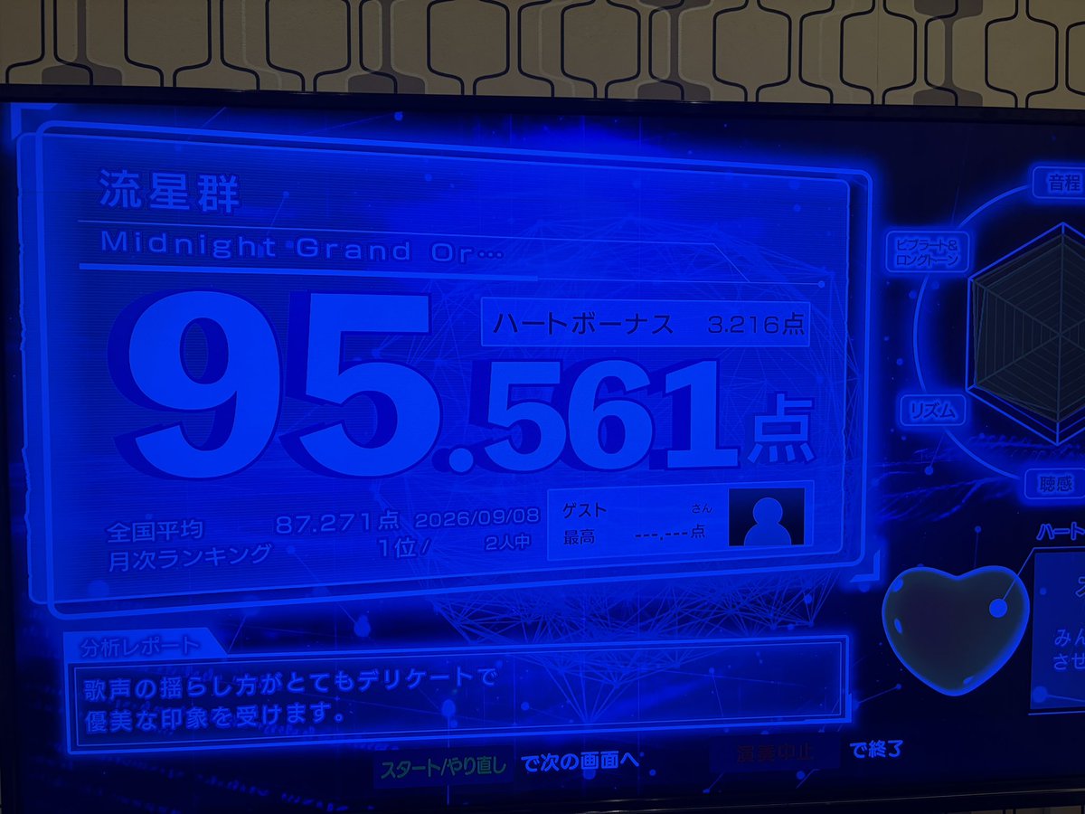 Horned_cat1396's tweet photo. 見にくいンゴねぇ…
95↑PL50曲超えたぞう https://t.co/lovp7tkhoh