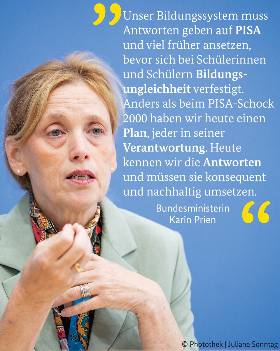 BMBFSFJ's tweet photo. #PISA 2025 zeigt die niedrigsten Kompetenzwerte seit Beginn der Erhebung. Bildungserfolg hängt so stark wie nie von sozialer Herkunft ab. https://t.co/451mBSFpvV