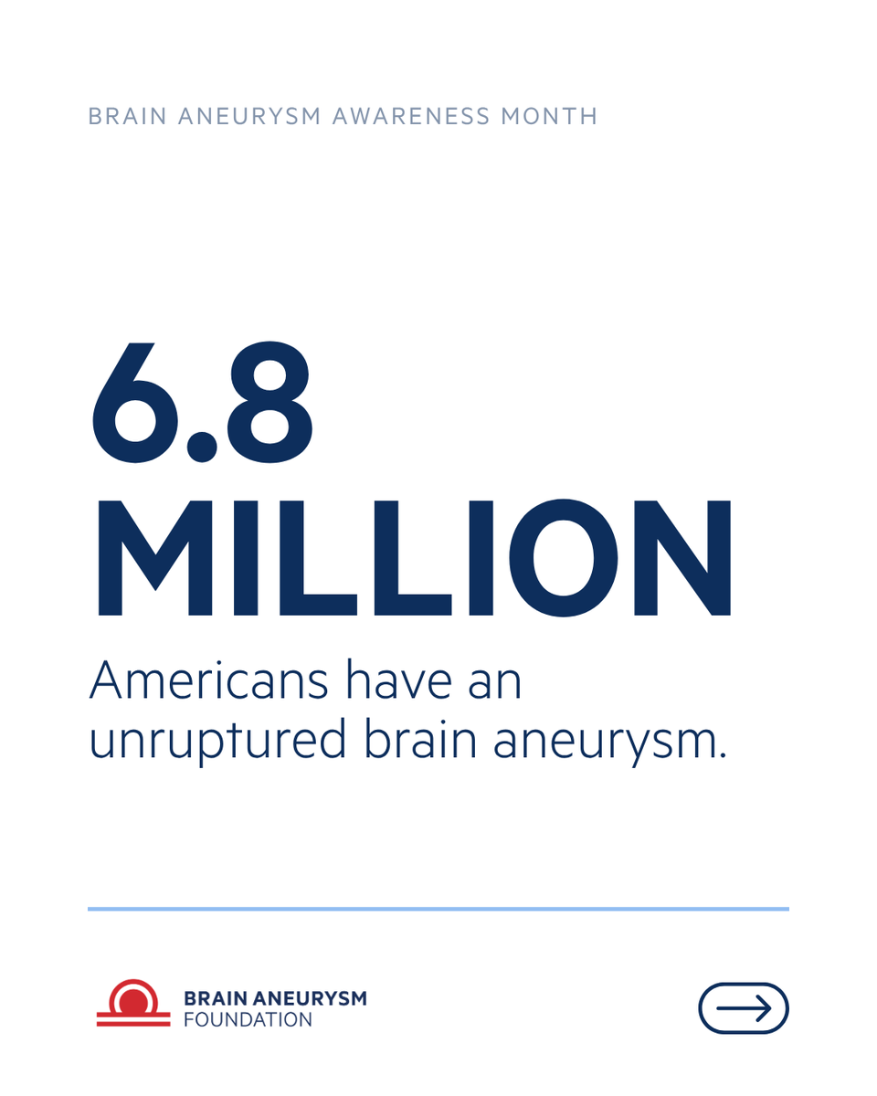 BAFOUND's tweet photo. Four statistics everyone should know about brain aneurysms. Swipe through and share this with someone who needs to see it. https://t.co/x2kVXjawRk