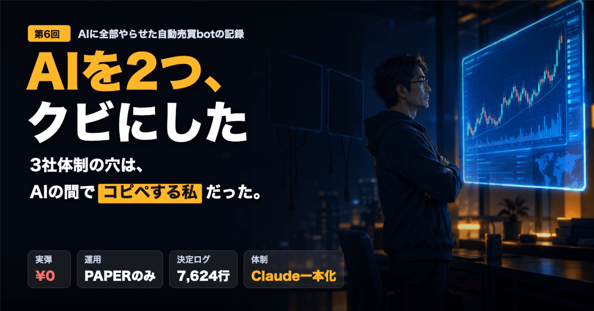 monkeycoretime's tweet photo. AIを2つ、クビにした。GeminiもGPTも外した。
3社体制の穴は、AIの間で指示をコピペしていた人間、つまり私だった。
9月1日からClaude一本化。楽になった。でも不安はある。
https://t.co/oGRL3cf0R5
#仮想通貨bot #ClaudeCode https://t.co/6AbwrQI5Wb