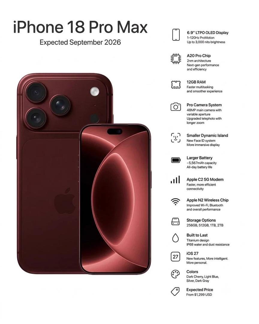mac_david16ayon's tweet photo. Apple's September 9 event is TOMORROW 🚨

Here's everything expected to drop:

📱 iPhone 18 Pro & Pro Max — A20 Pro chip (2nm), 48MP camera with variable aperture, bigger batteries, new colors

📱 iPhone Fold — the rumored $2,000+ foldable with a 7.8" display

⌚ Apple Watch Series 12 — new S11 chip, longer battery, ceramic case option

💻 New chips, new colors, possibly new AI features across the board

One more sleep. We'll be watching closely 👀