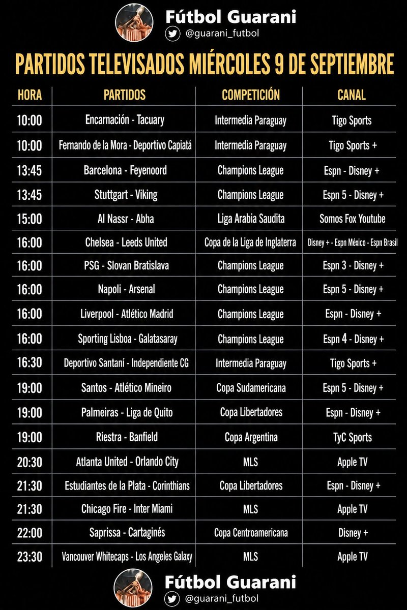 guarani_futbol's tweet photo. Partidos televisados miércoles 9 de septiembre. https://t.co/KkVdYyWFLw