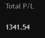 KllrTrades's tweet photo. Missed initial short. Calling it a day with some scalps https://t.co/eXB7vccpRU