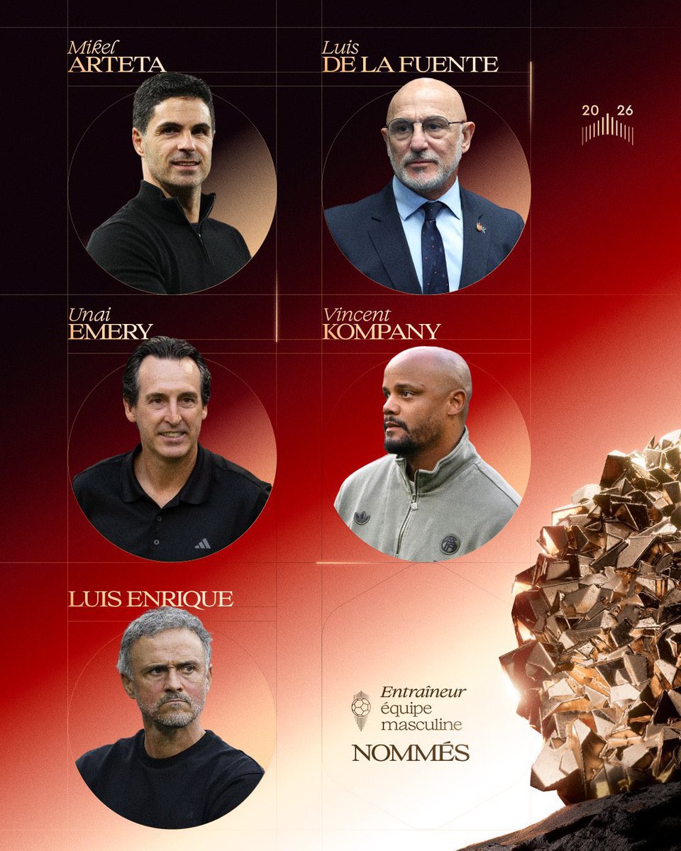 Archivesznz's tweet photo. 🚨 Pep Guardiola on Mikel Arteta being nominated for the 2026 Ballon d’Or Men’s Coach of the Year award:

🗣️“I have huge respect for every nominated coach — Luis de la Fuente, Luis Enrique, Unai Emery and Vincent Kompany. They have all done incredible work and deserve recognition.

“But we have to be honest. If I had to vote, I would vote for Mikel Arteta.

“Look at what he has done with Arsenal. He transformed them from a team fighting to compete into genuine title challengers and then led them to the Premier League title last season.

“They went unbeaten in the Champions League and only lost the final on penalties. They reached three finals last season. That tells you everything about the level they reached.

“Mikel has done incredible work. The way he has built that team, the mentality he has created and the football Arsenal are playing deserve recognition.

“If I have one vote, it goes to Mikel Arteta. For me, he deserves to win the 2026 Ballon d’Or Men’s Coach of the Year award.”