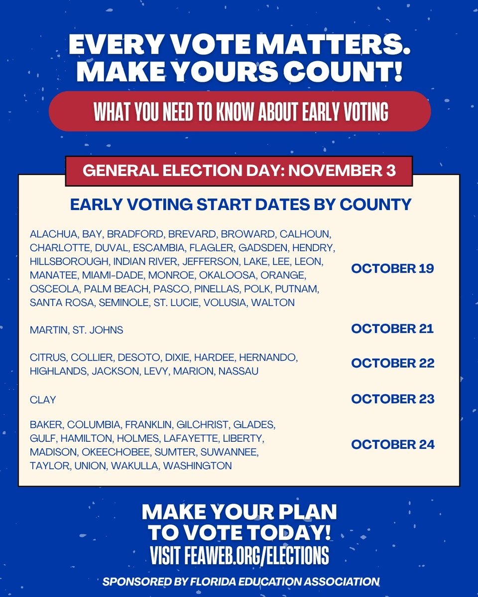 FloridaEA's tweet photo. Are you planning to vote early in the Primary Election? 🗳️

Get the facts and create your voting plan today: https://t.co/02GwgzbrM2 https://t.co/5CVLB1CFC6
