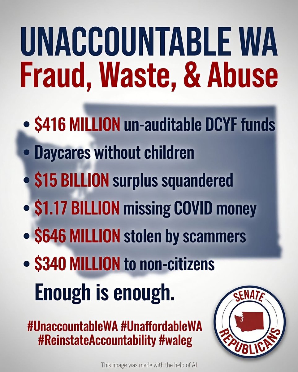 WashingtonSRC's tweet photo. While far left WA State leaders passed record tax increases, they failed to investigate daycares with no children receiving taxpayer funds according to The Center Square. This is despite the issue being covered heavily in media.

It was reported earlier this year that Governor Ferguson's Department of Children, Youth, and Families (DCYF) had an un-auditable $416 MILLION of taxpayer funds, according to State Auditor Pat McCarthy (D). Taxpayer funded daycare fraud is being exposed nationwide.

And don't forget about the known fraud, waste, and abuse:

A squandered $15 BILLION surplus, the largest tax increases and spending spree in state history in back-to-back years (SB 5167 in 2025 & SB 5998 in 2026), $1.17 BILLION in missing COVID money, $646 MILLION of unemployment money being stolen by Nigerian scammers, $340 MILLION going to non-citizens, and so much more.

Imagine what these BILLIONS alone could have paid for.

It's well past time for state government to be responsible and accountable with your money.

#UnaccountableWA #UnaffordableWA #ReinstateAccountability #waleg
