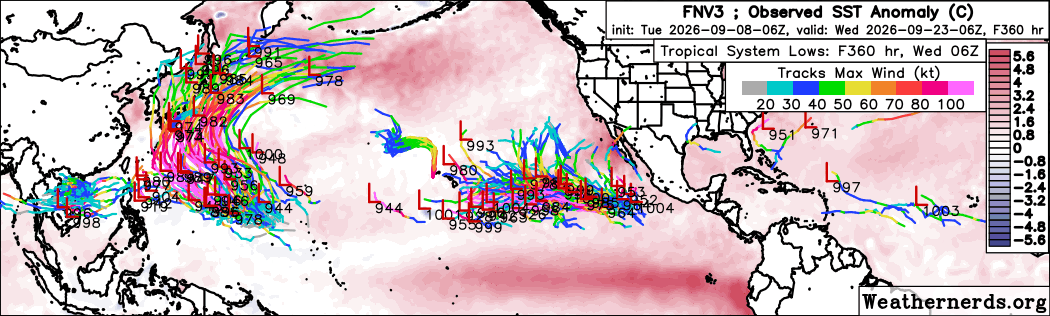AndyHazelton's tweet photo. The tropics are settling down for a bit after the burst of activity that produced Karina, Lowell, and Marie, but it doesn't look like that will last for too long.

Models are indicating we'll likely see another couple of Pacific storms very much in the same vein as those that we've seen so far this season: something in the Eastern part of the West Pacific near the Mariana Islands, and something in the Western part of the East Pacific or moving into the Central Pacific. 

Meanwhile the Atlantic looks pretty dead, with just a weak signal for something in the MDR or off the SE coast.

El Niño continues to leave its obvious mark on global TC activity.