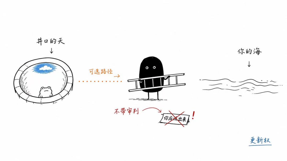 bitfish tweet picture