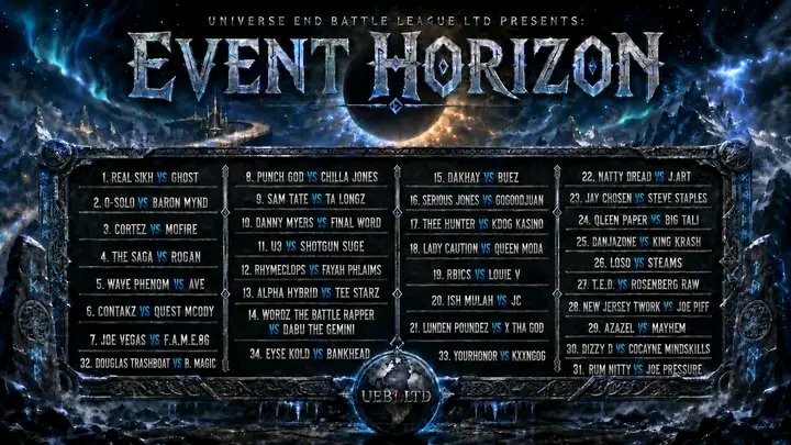 iam_dakhay's tweet photo. Shout out ta @GhostUEBL & UEBL for this amazing card !!!
The August Card fxcking Ate 😋..Buh September Card finna be more 🔥🔥why ??
I got a battle vs @_buez....So y'all anticipate that battle 😤
AND THIS CARD IS HOSTED BY @TheOnlyTayRoc 💪🏽
#9jabattlerap #barz #UEBL https://t.co/pTZtXeoS5k