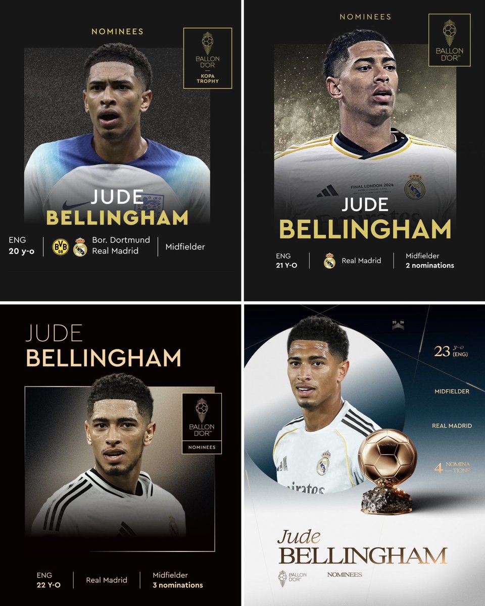 itsjudithworld's tweet photo. 4 ballon d'or nominations at just 23 🐐 https://t.co/TaMLvRtUMb