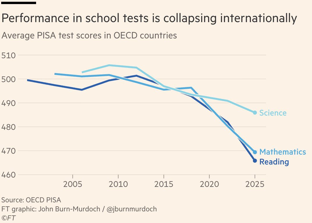 diazdelavega1 tweet picture
