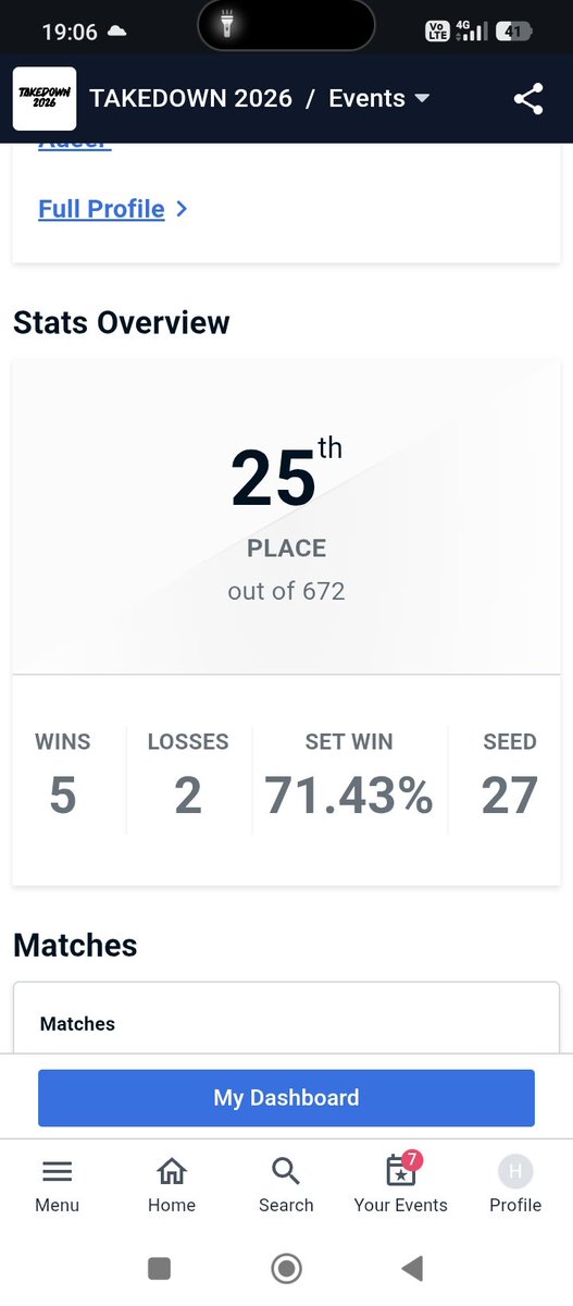 HafizAdeel294's tweet photo. 25th at Takedown 2026 🇵🇰

Finished 25th/672 at Takedown, competing against a strong international Tekken 8 field.

EVO France visa secured 🇫🇷 and ready for the next international events.

Currently looking for a team/organization to represent. 🤝

DMs open.

#TEKKEN8 #EVOFrance https://t.co/hGebGWmOt2