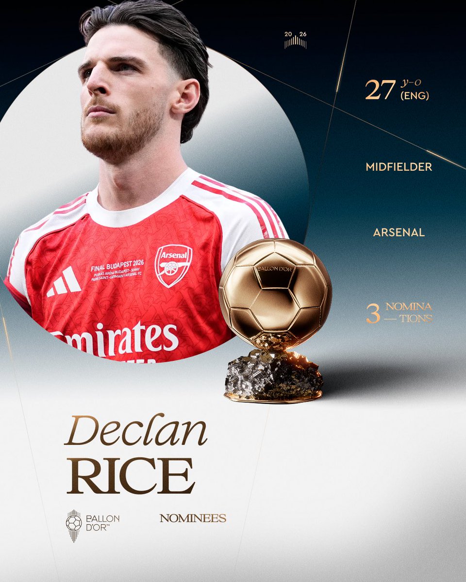afcstuff's tweet photo. 🚨 𝐎𝐅𝐅𝐈𝐂𝐈𝐀𝐋: William Saliba, Gabriel Magalhães &amp; Declan Rice have all been nominated among the 30-man shortlist for the 2026 @ballondor. ✅🏆 https://t.co/WVimvdrfM7