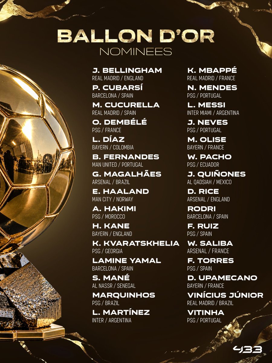 EuroFootballRu's tweet photo. ⚡️Топ-30 номинантов на «Золотой мяч-2026».

Кто лишний? Кого не хватает? Кого включили бы в свой топ-3? https://t.co/hRSY8yn3px