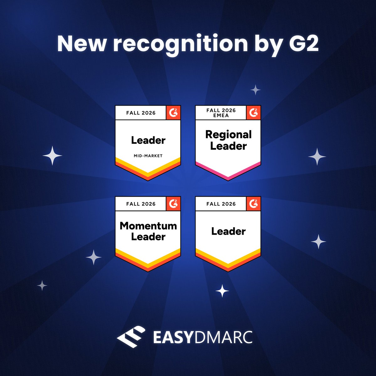 easydmarc's tweet photo. We're proud to share that EasyDMARC has been recognized in G2's Fall 2026 reports as:

✅ Momentum Leader
✅ Leader
✅ Leader, Mid-Market
✅ Regional Leader

These rankings are built entirely on real customer reviews — which means this recognition belongs to the users and partners who trust EasyDMARC to protect their domains every day.

See our G2 profile here: https://t.co/lx6R2q5qG2 

If you're using EasyDMARC, we'd love to hear about your experience;  every review helps other teams find the right email security partner. 🙏

#EasyDMARC #EmailAuthentiucation #EmailSecurity #DMARC  #G2