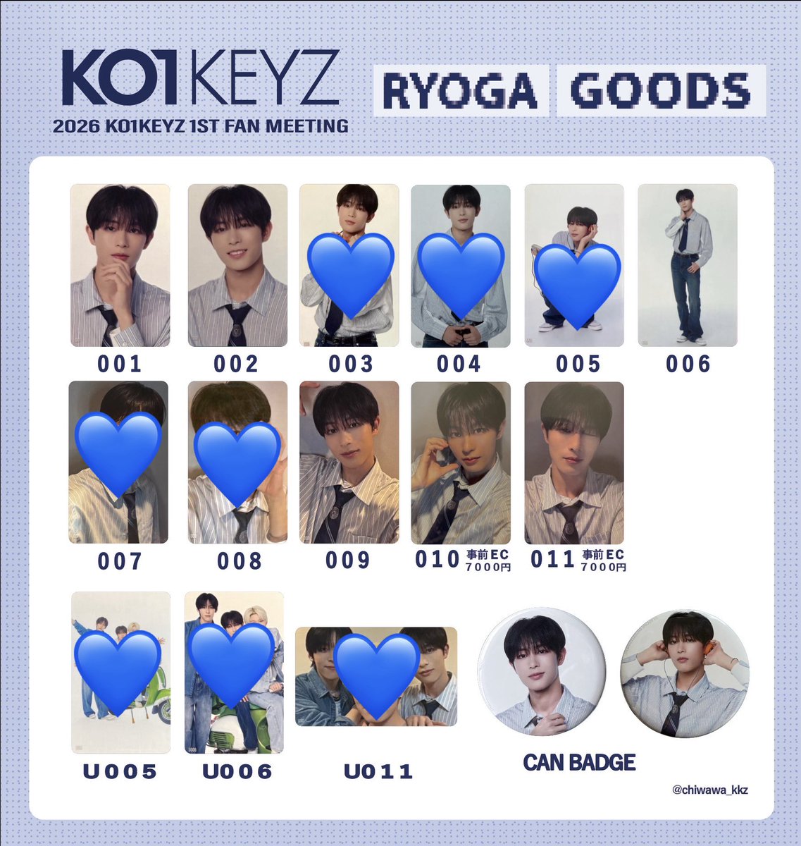 k99yo_'s tweet photo. KO1KEYZ 1ST FAN MEETING ファンミ トレカ 缶バッジ ステッカー 交換

【譲】 画像1〜3枚目（シンヘン、シヨン、濱田、矢田、後藤、安部）
【求】 飯塚（画像4枚目💙以外、FCトレカ、プラチャステッカー）

郵送・セルカ同士での交換希望
お気軽にお声掛けください🙂‍↕️💖

 #KO1KEYZ交換 https://t.co/jlFQk5DYJ1