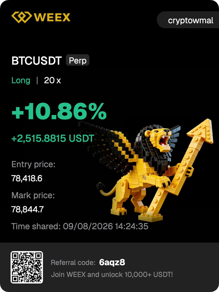 TradingMal's tweet photo. nice way to start the day the @marketcipher on the hourly was ready! https://t.co/vlPHwzwMdr