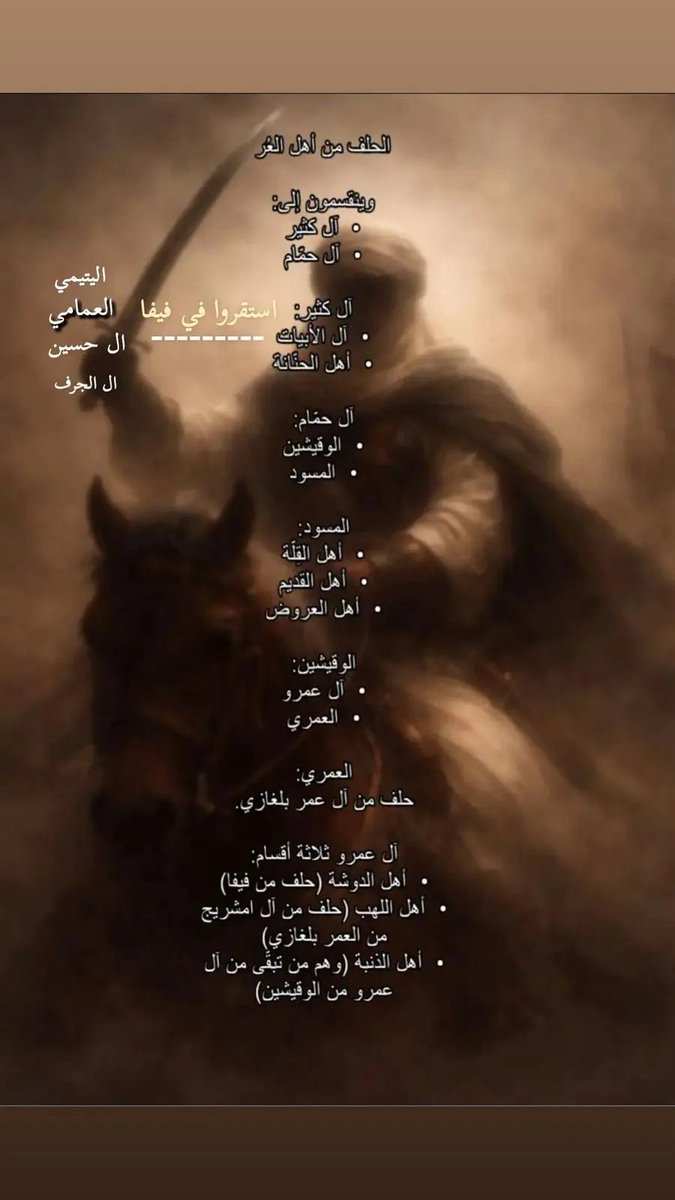 bezwna's tweet photo. @to___509 فيفا بجازان ياسويلب والله العظيم لوتدخل حر امك وتطلع وتدخل مره ثانيه مافيه شي اسمه سراة خولان واللي دايم ينادون بالخولنه هذا الكلب احمدشريف العمامي المنبهي واصلا اغلبكم منابهه من صعده واستقرو وانتم كلاب مثله لانكم جيتو من نطفه نجسه زرعت في رحم نجس وانجبتكم https://t.co/en1OOSAjJu