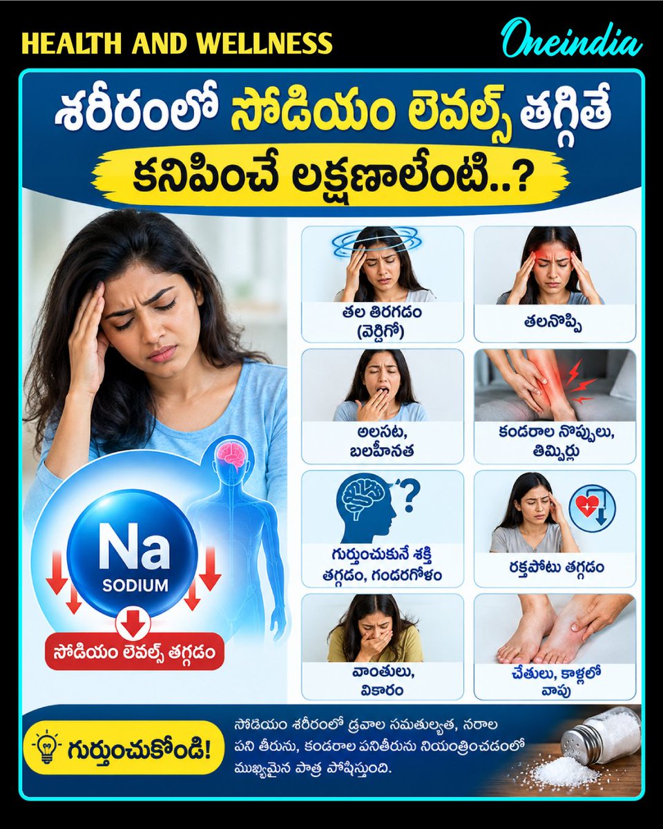 oneindiatelugu's tweet photo. శరీరంలో సోడియం లెవల్స్ తగ్గితే కనిపించే లక్షణాలేంటి..?
#SodiumDeficiency #HealthyLifestyle #HealthTips #HealthAndWellness #OneindiaAI #Oneindiatelugu https://t.co/5VwhTOyZQP