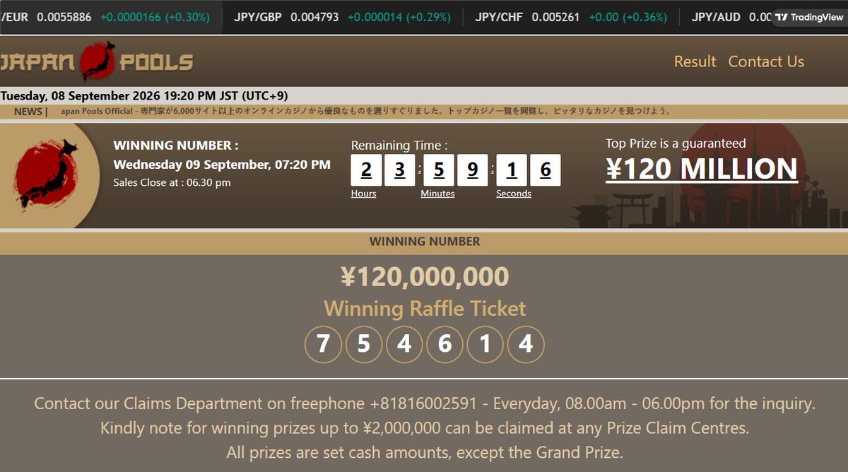 BrtogelB's tweet photo. Hasil untuk Pasaran J4P4N hari ini adalah :
Result :  75 4614 
Shio : Ular
Selamat untuk pemenang...!!!

Acuan Situs Resmi : japanpools[.]online (Akses dengan VPN)

#Brotogel #HasilResult #informasi https://t.co/QuCEEQqcOG