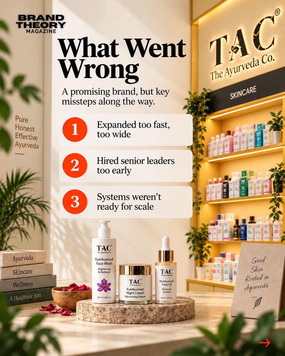 Brandtheorymag's tweet photo. TAC raised ₹125 Cr. Then shut down.
Expanded too fast, hired too early, systems never caught up.
Growth without infrastructure isn't a strategy — it's a countdown.
#D2C #StartupLessons https://t.co/yaFbRNatbW