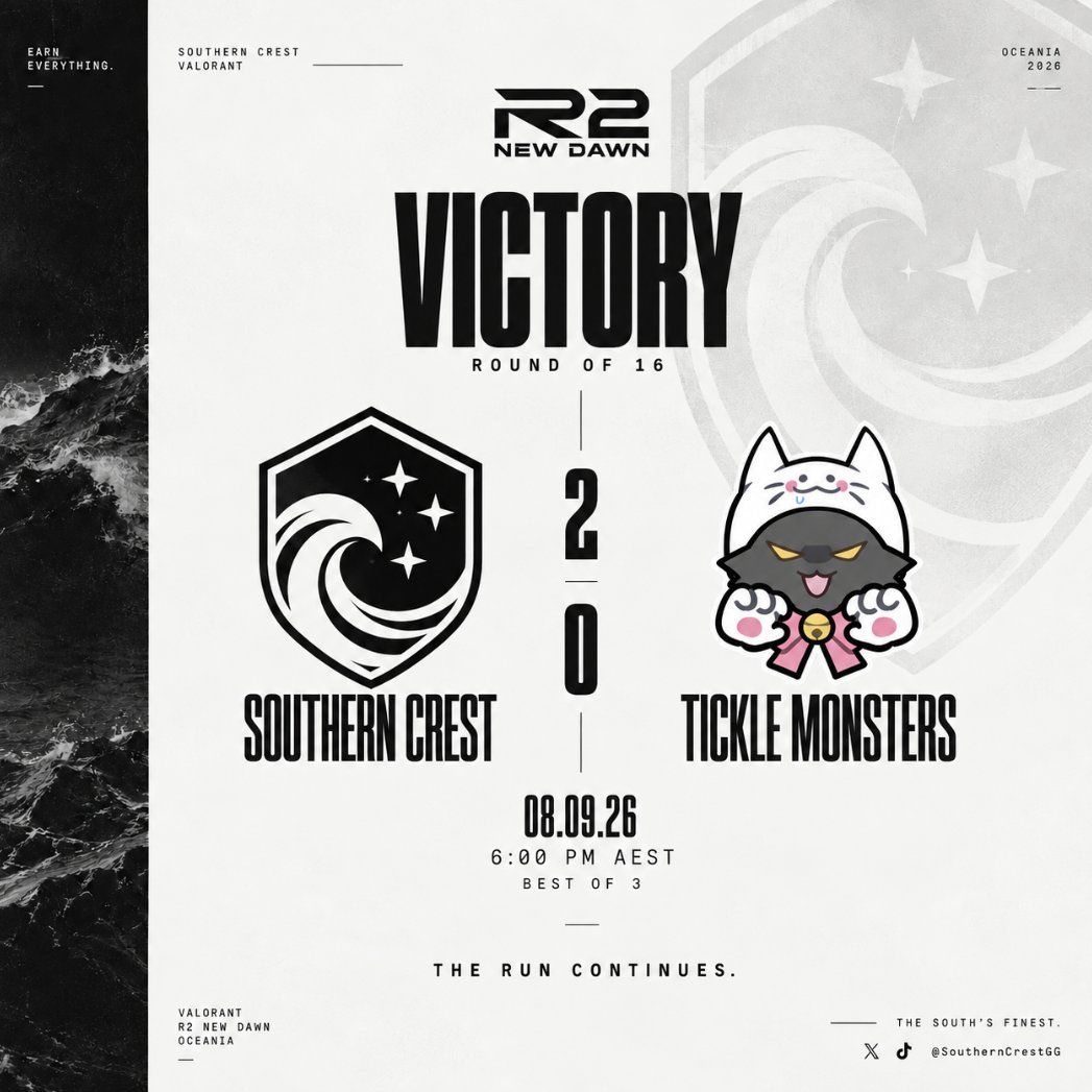SouthernCrestGG's tweet photo. ROUND OF 16: DONE. π
A clean 2β0 victory over Tickle Monsters.
The run continues.
#SouthernCrest #VALORANT @Road2Tourneys https://t.co/Cnx9DJeXy3