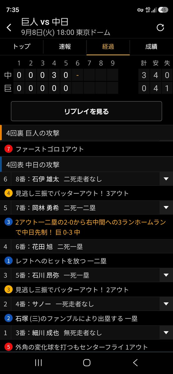 yamaclean2's tweet photo. 岡林！
本日の勝利インタビュー筆頭候補
いいぞ〜

#中日ドラゴンズ https://t.co/afrEDRq7aj