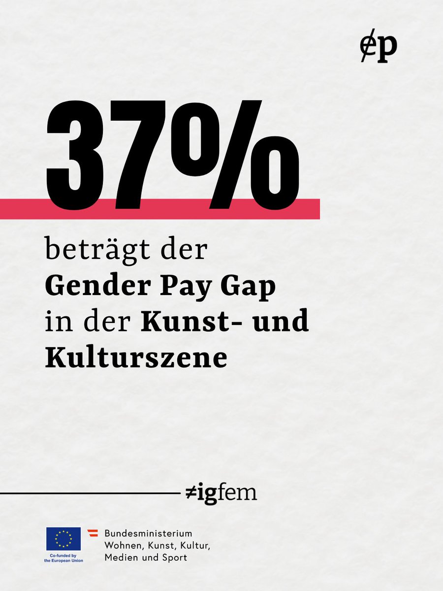 igfemat's tweet photo. 📊 In diesem Carousel stellen wir euch einige zentrale Ergebnisse der FORBA-Studie vor.
Denn Gleichberechtigung bedeutet nicht nur, dass Frauen Zugang zur Literaturszene haben. Sie bedeutet auch, dass ihre Arbeit gleich viel wert ist.

#autorinnen #geschlechtergerechtigkeit https://t.co/Fxhh5cEqA5
