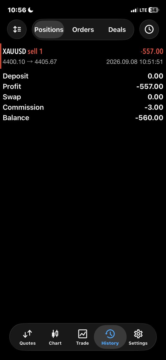 Dan_BabaFX's tweet photo. 3rd trade of September 

New week first trade on $XAUUSD on loss 

-1% RR on #XAUUSD 🥲💔🤦🏽‍♂️

we go again next time https://t.co/laQpmgd5wU