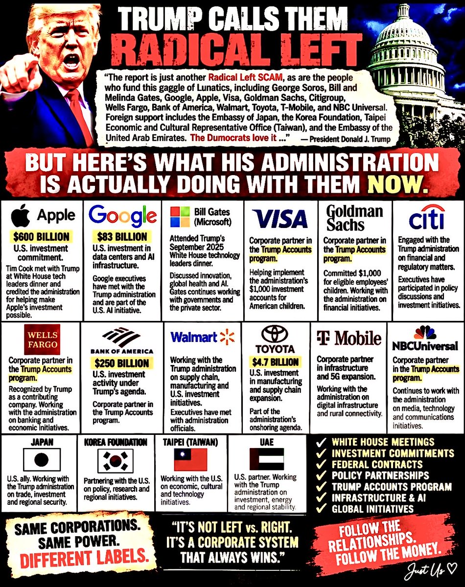 Justus2T3nd's tweet photo. Good grief, how can people still believe this guy? Absurd. His partner corporations are now the radical left working for Dumocrats. ๐
#WorldEconomicForum #UN2030
#Technocracy #DigitalCommunism https://t.co/8psGPqQ94F