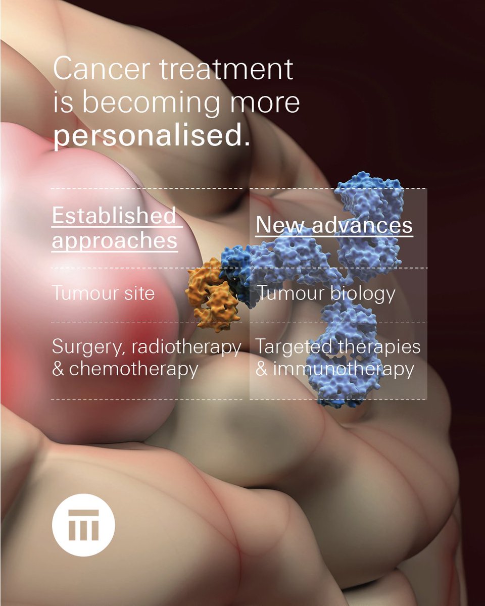 SwissRe's tweet photo. 🧬 The biggest advances in cancer treatment aren't just new therapies. They're smarter ways of choosing them. Discover how precision oncology is helping make cancer treatment more personalised: https://t.co/2wXNTznzGX https://t.co/zq5GkaDPGO