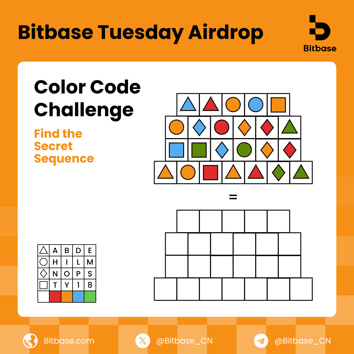 Bitbase_Ex's tweet photo. 🎁#BitbaseTuesdayAirdrop | Color Code Challenge

Shape + Color = Secret Code! Decode the logic, claim your alpha.💰 1 winner x 100 USDT Bonus !

How to Enter:
1️⃣ Follow @Bitbase_EX & Like
2️⃣ Retweet & Tag 3 friends
3️⃣Comment your answer + #BitbaseGems

📅 Ends: Sep 11, 10:00 (UTC)