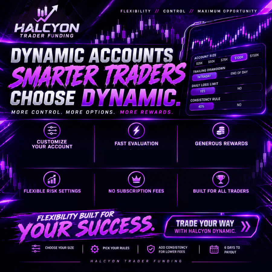 HalcyonTrader1 tweet picture