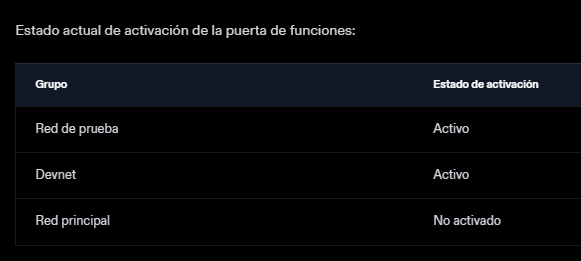 CriptoNoticias tweet picture