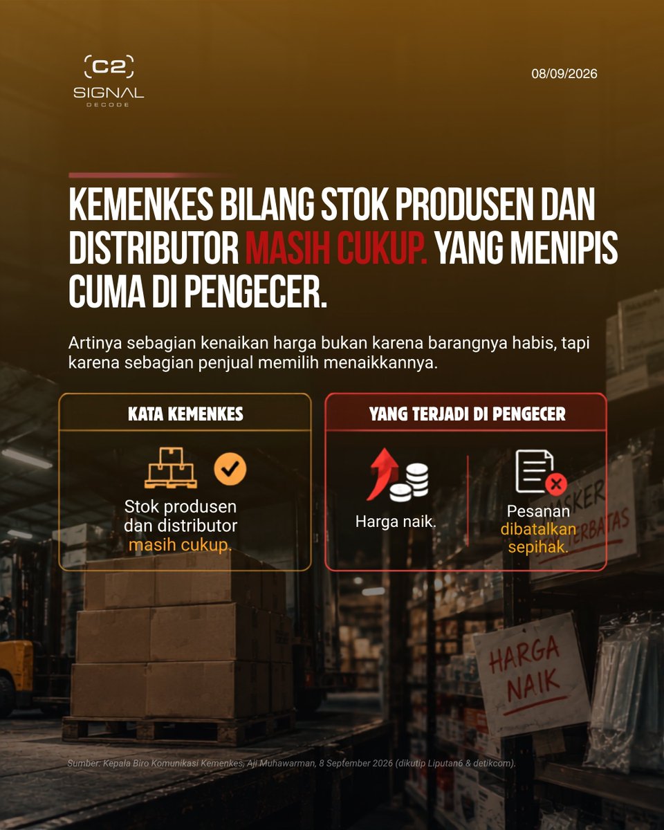 signal__decode's tweet photo. Minggu, 6 September. Satu pembeli di Jakarta checkout masker Rp1.650 per pieces. Paginya, pesanan dibatalkan — harga baru: Rp16.500. Sepuluh kali lipat, dalam semalam.

Di Pasar Asemka, hari yang sama, harga masih Rp10.000 per bungkus isi 10. Tidak berubah.

Kemenkes bilang stok https://t.co/hyfXUySeOy