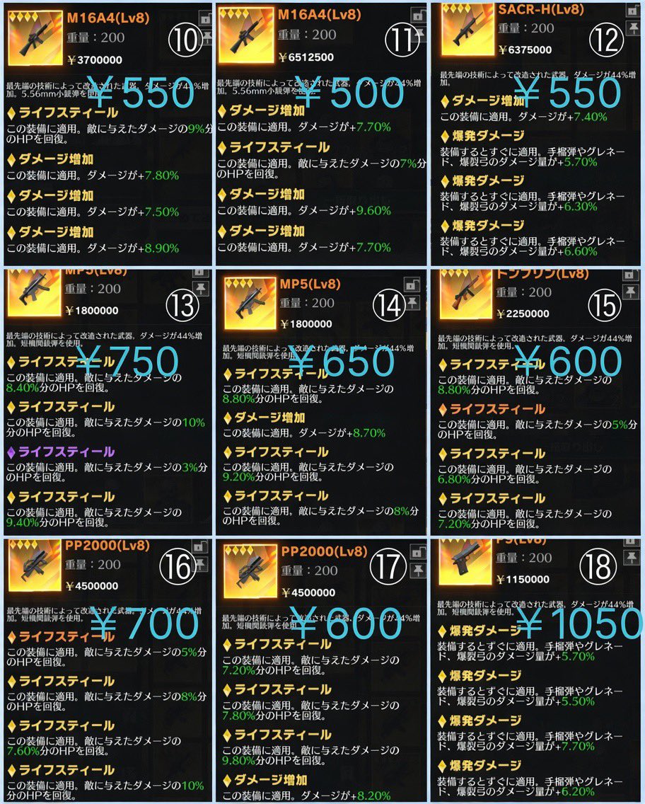 T4syx_'s tweet photo. 19回目の在庫表更新します‼️☂
番号添えてDMかリプまで！〆たものはリプ欄に🙏

在庫表以外のものもお気軽に相談下さい✉️

⬇️その他在庫⬇️
📍ヘルメ
⛑6%修理3⬆️ 単価120
⛑7%修理2⬆️ 単価220
📍リュック
🎒 7％     単価20
🎒 9％     単価100
🎒10%     単価180
🎒11％     単価280
#ペニンシュラ https://t.co/fZ7Z0xtQbp
