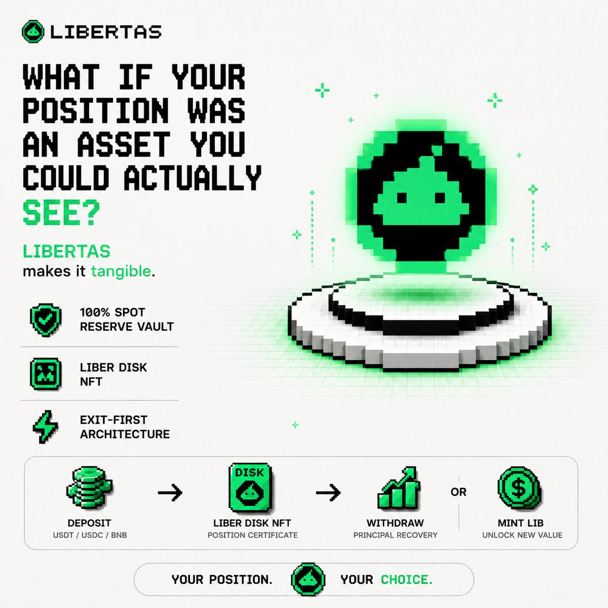 liberappx's tweet photo. What if your position was an asset you could actually see?
LIBERTAS makes it tangible.

100% Spot Reserve Vault.
LIBER DISK NFT.
Exit-First architecture.

Deposit → DISK → Withdraw or Mint LIB.

Your position.
Your choice. https://t.co/LyV6RBjjRh