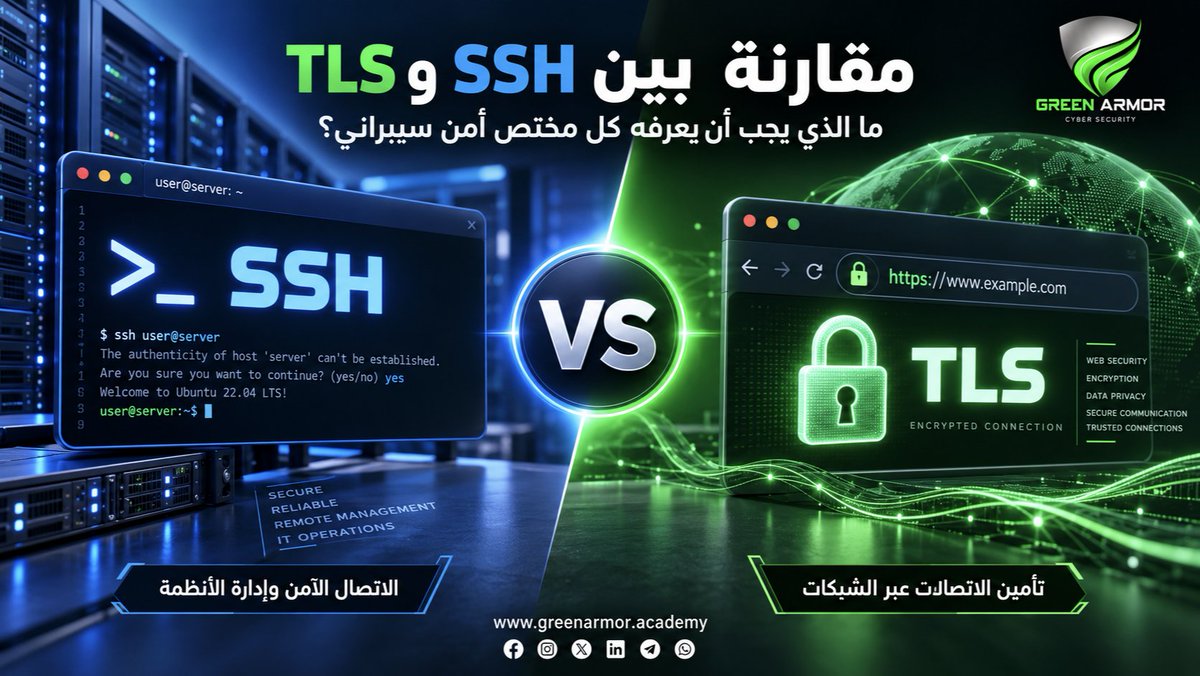 GREENARM0R's tweet photo. #الامن_السيبراني

🛡️ مقارنة بين SSH وTLS ما الذي يجب أن يعرفه كل مختص أمن سيبراني؟ 🕸️

يُستخدم كل من #SSH و #TLS لحماية الاتصالات عبر الشبكة، لكنهما يختلفان في الهدف وطريقة المصادقة والتحقق من هوية الطرف المقابل.

تابع المقارنة 👇🏻 https://t.co/tXT539izWv