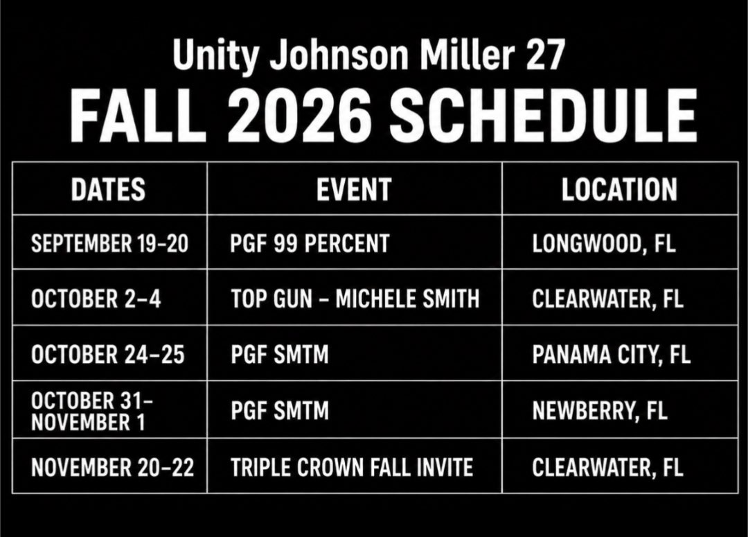 AllyAxe10's tweet photo. So ready for this fall season to start! 🔥🔥🔥 Go Unity!!! 💜🧡 @UAB_SB @ExtraInningSB @THEWOWSB @DfwSho @LineDsoftball @DiamondAddicts @Day1toD1 @GatorsSB @GSAthletics_SB @USFSoftball @TopPreps @Vossnorwayaway @CoastRecruits @SoftbalAmerica @PGFnetwork @BackwardsKJax https://t.co/2QLh4IFTQ7