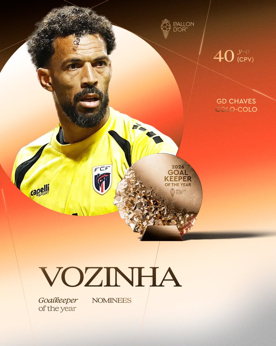 ballondor's tweet photo. Nominated for the 2026 Men's Goal Keeper of the Year ⬇️

Vozinha
@gdchaves1949
@ColoColo
@fcfcomunica https://t.co/AbqCo6lsx4