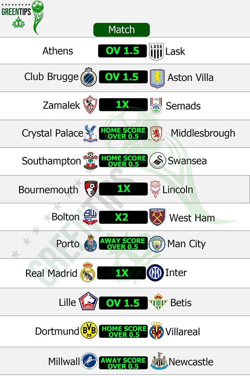 GreenTips01's tweet photo. Today’s Selections on Stake‼️

🎮 Click here to load bet code👇
https://t.co/56OG2ZCfLr

🍏Create account here👇
  https://t.co/12joXKwoif
🚨Use promo code: STYCOON to get up to $1,000 welcome bonus
 
🚨Join us for more;
https://t.co/e4Pa4xgyOJ
Good luck🍀 
Like &amp; Retweet 🚹⛱️ on https://t.co/C3GEvVjZam