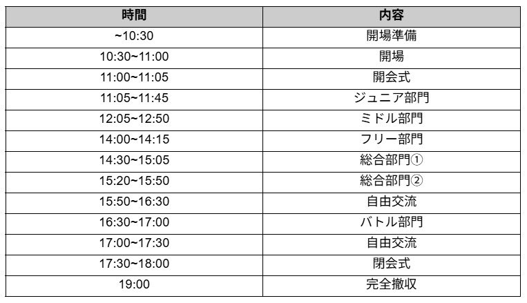 CigarboxContest's tweet photo. 【演技順の公開】
本大会の演技順、スケジュールを公開いたします。
演者の皆様にはメールにてご連絡を送っておりますため、各種ご対応をお願いいたします。 https://t.co/RwwPiXCywj
