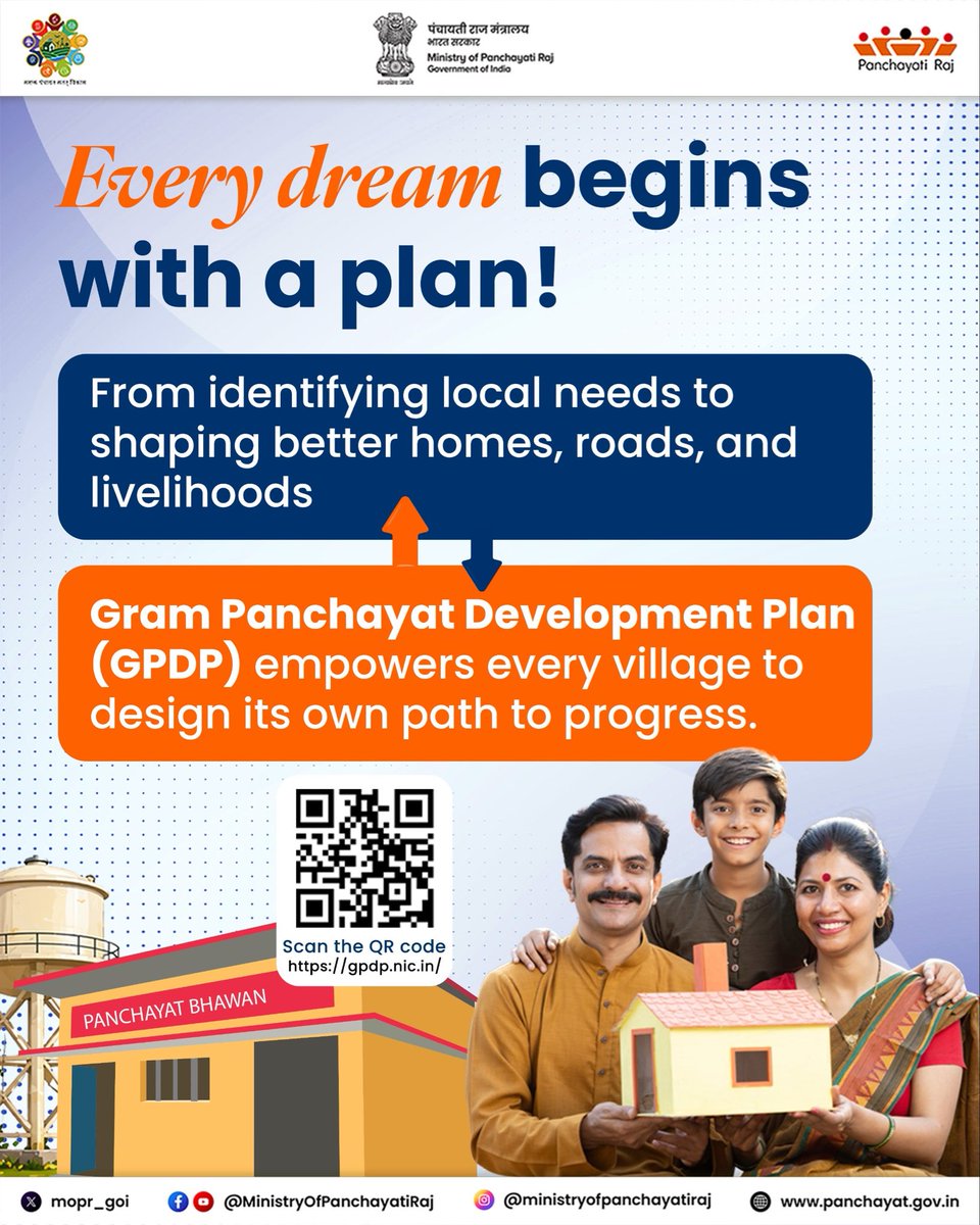 mopr_goi's tweet photo. Every village has its own priorities, and its development plan should reflect them.
The Gram Panchayat Development Plan (#GPDP) provides a framework for Gram Panchayats to assess local needs, set priorities and prepare plans through a participatory process. From infrastructure and sanitation to health, education and livelihoods, #GPDP helps bring local priorities into village development planning.

#GPDP #GramPanchayatDevelopmentPlan #PanchayatiRaj #MoPR #GramPanchayat #ParticipatoryPlanning #LocalGovernance #GramSabha